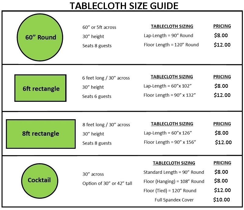 Table Linen Rental in Des Moines Size